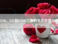 ETH、ETC和ETHW三者的生态价值分析